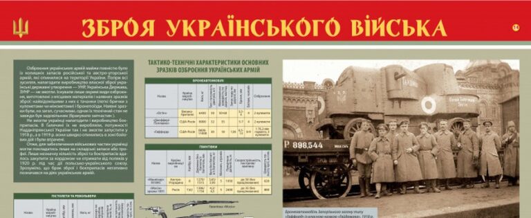 В Запорожье открылась выставка «Украинское войско: 1917-1921»