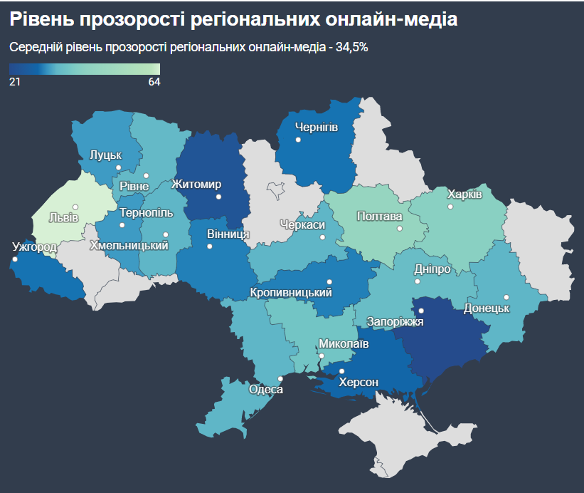 Результати дослідження медіапрозорості сайтів в Запорізькій області