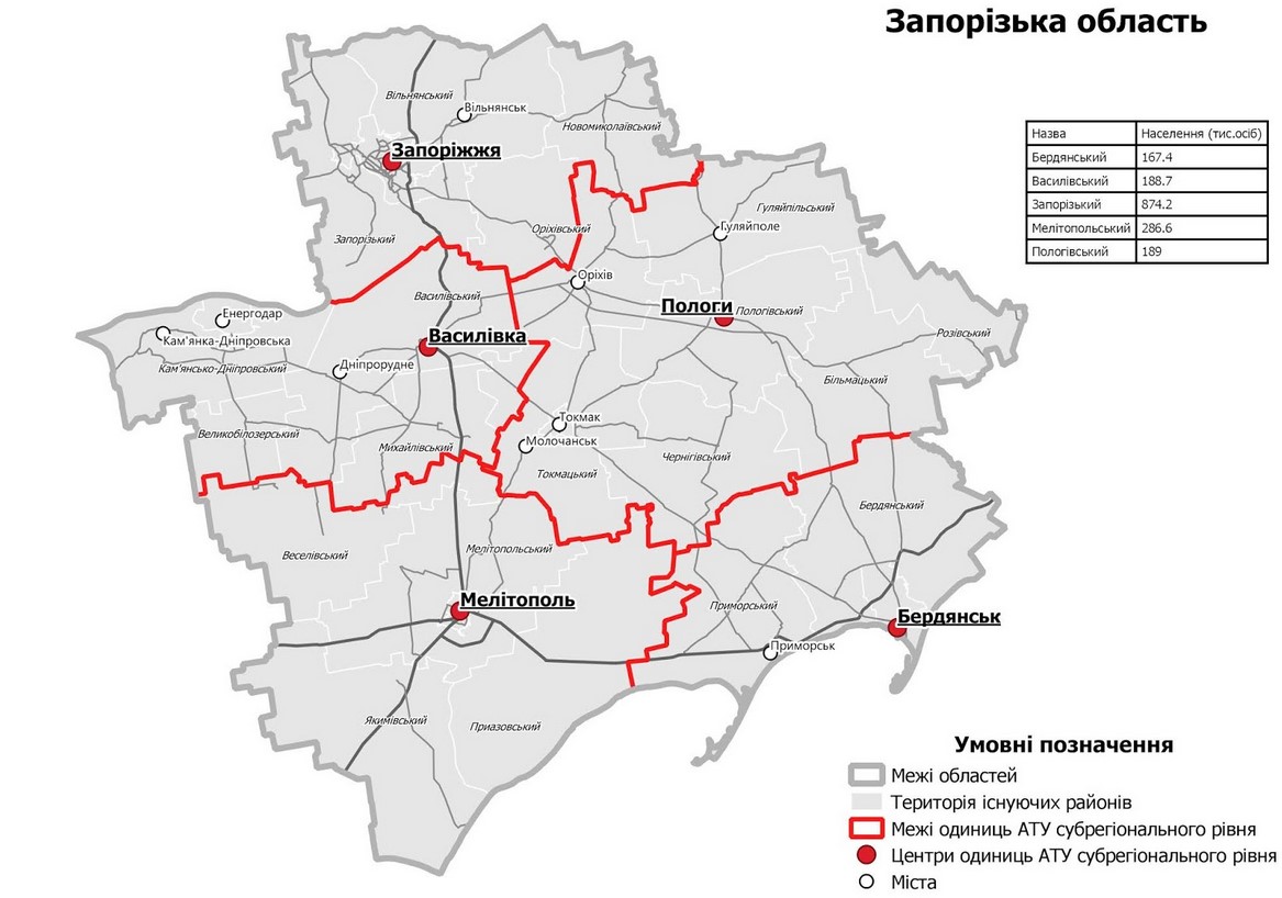 У сельских и военных администраций Мелитопольского и Бердянского района появились новые главы