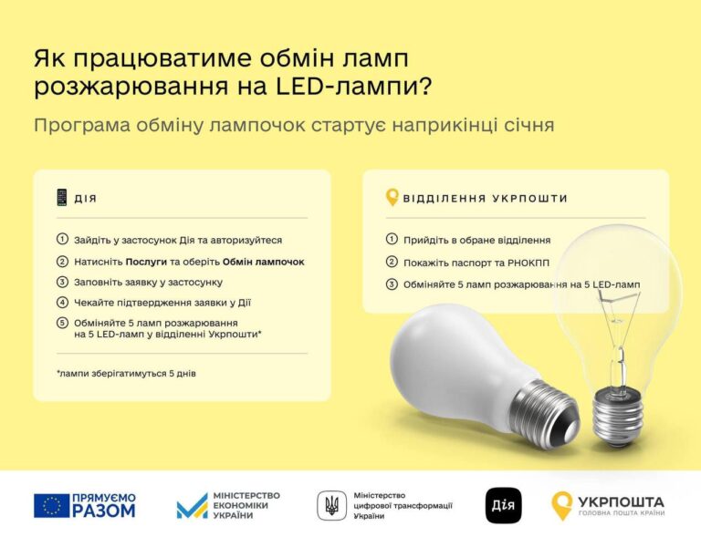 Как в Запорожье обменять старые лампы на LED-лампы: инструкция