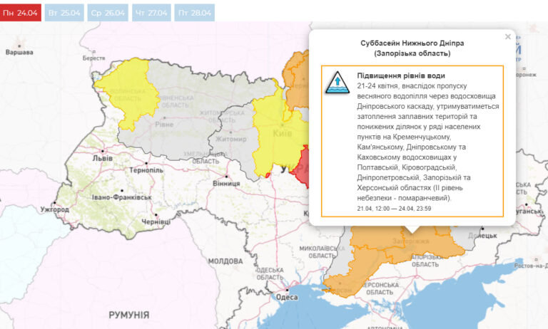 У Запорізькій області через весняну повінь встановили “другий рівень” небезпеки: що це означає