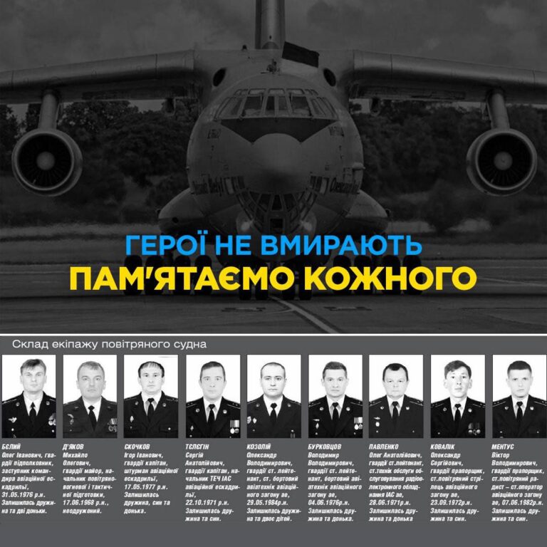9 років тому рф збила український Іл-76 з екіпажем з Мелітополя