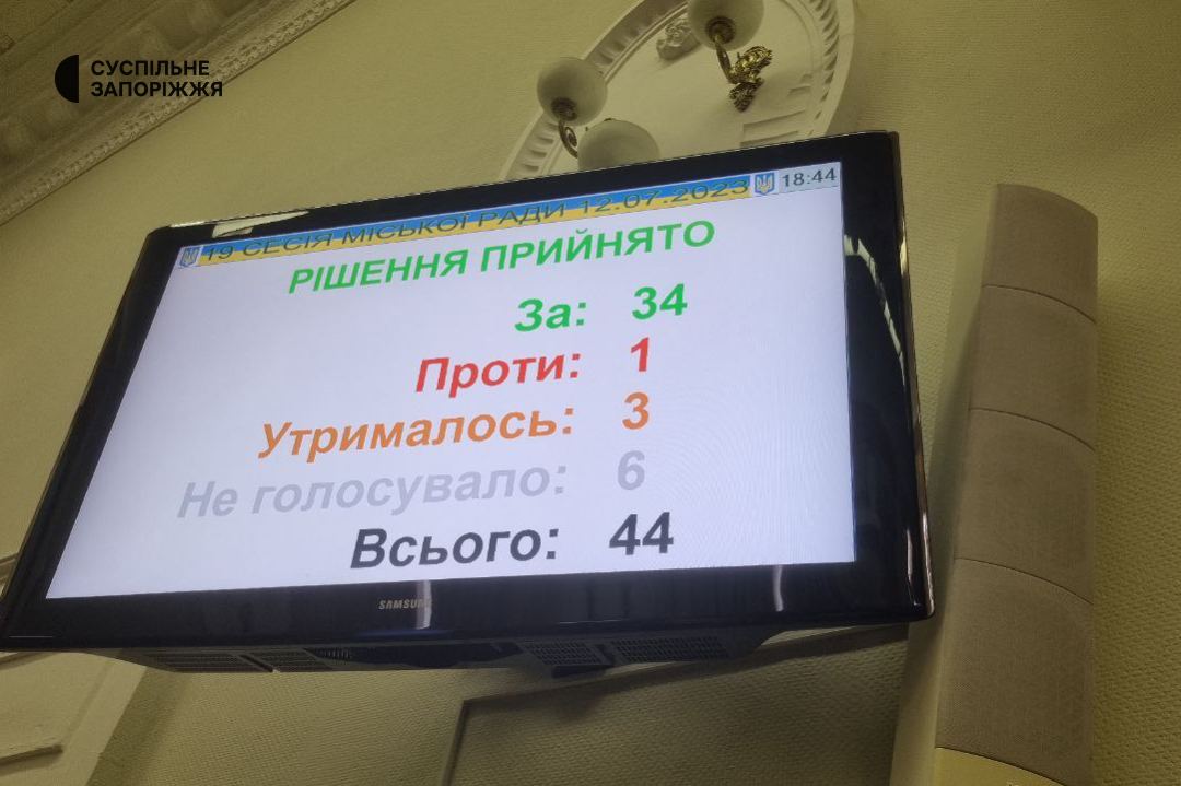 Депутати проголосували за перейменування вулиць у Запоріжжі. ФОТО
