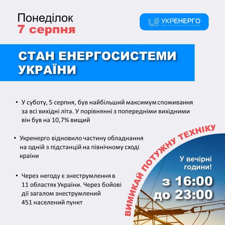 Состояние энергосистемы в Запорожье 7 августа
