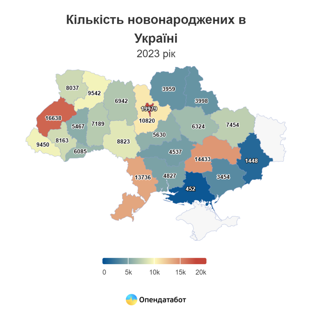 Кількість новонароджених в Україні