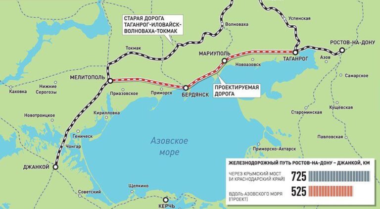 “Це набагато простіше, ніж питання Кримського мосту”: Буданов про зруйнування залізниці в Запорізькій області