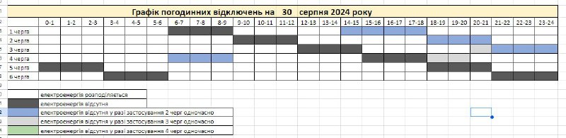 Графік погодинних відключень у Запоріжжі на 30 серпня