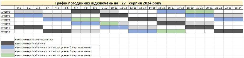 Графік погодинних відключень у Запоріжжі та Запорізькій області на 27 серпня