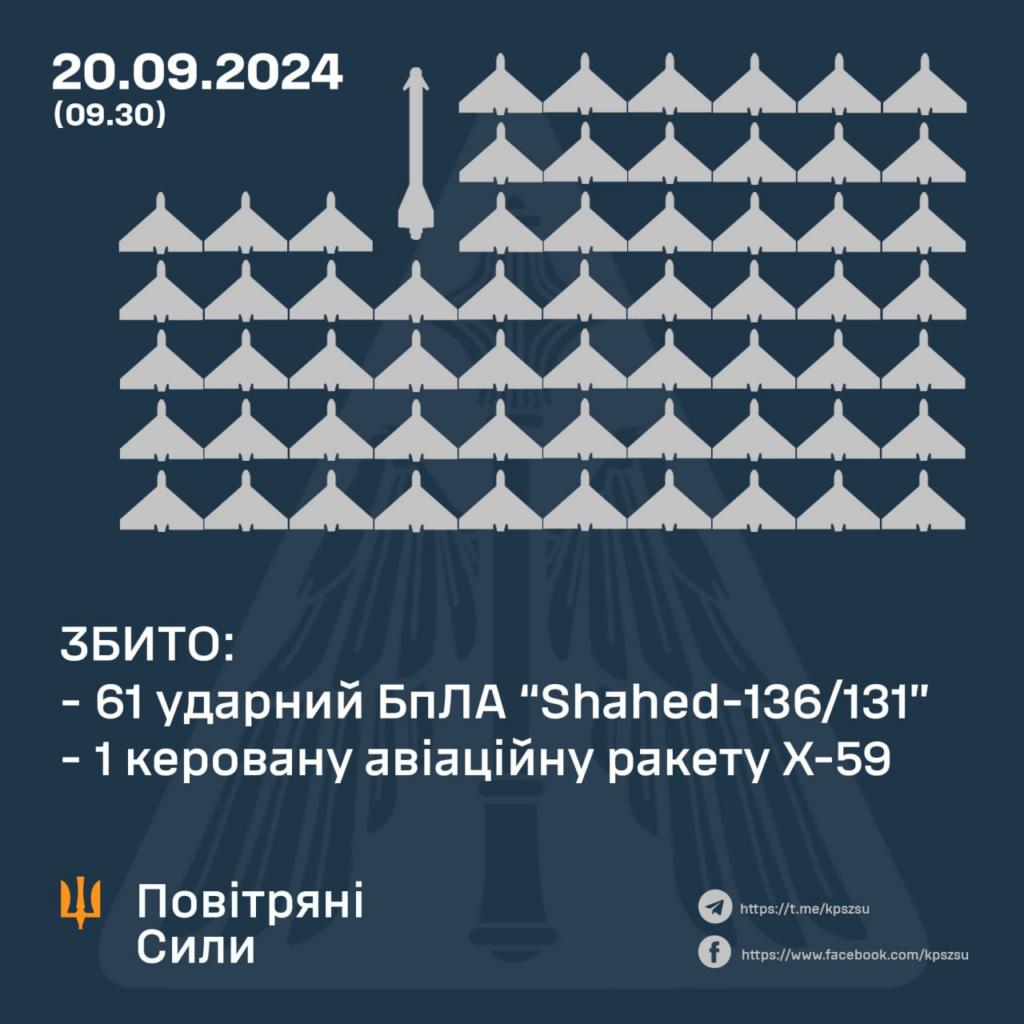 З ТОТ Запорізької області росіяни запустили ракету: деталі