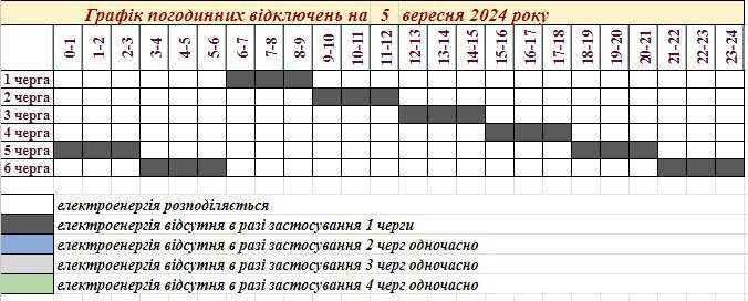 Запорожьеоблэнерго обнародовало график отключения света в Запорожье 5 сентября