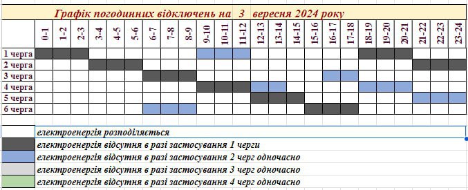 У Запоріжжі знову змінили графік відключення світла на 3 вересня